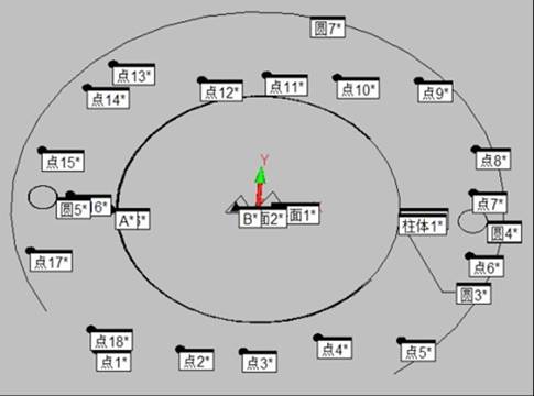 電機(jī)配件檢測(cè)應(yīng)用案例(圖3)