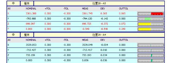 汽車大燈測(cè)量方案(圖4)