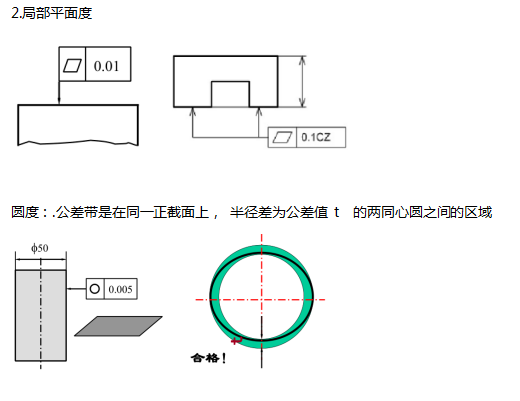 @所有人，三坐標(biāo)形位公差詳細(xì)介紹來啦(圖2)