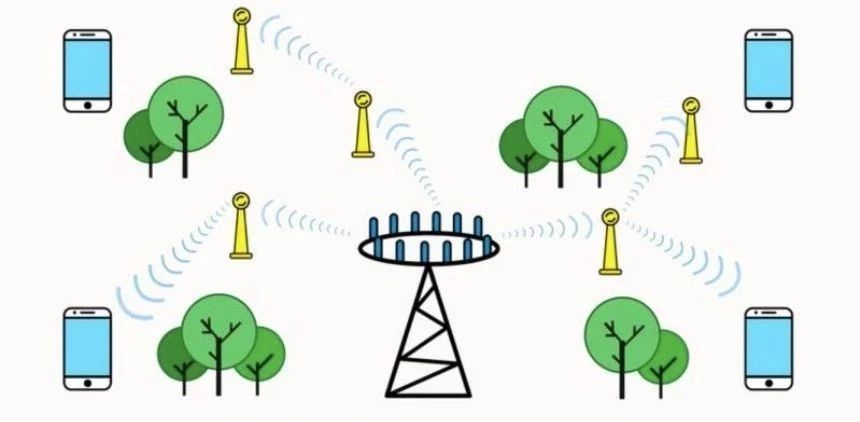 5G熱潮下，3.5D玻璃尺寸測量有多少可能性？(圖3)