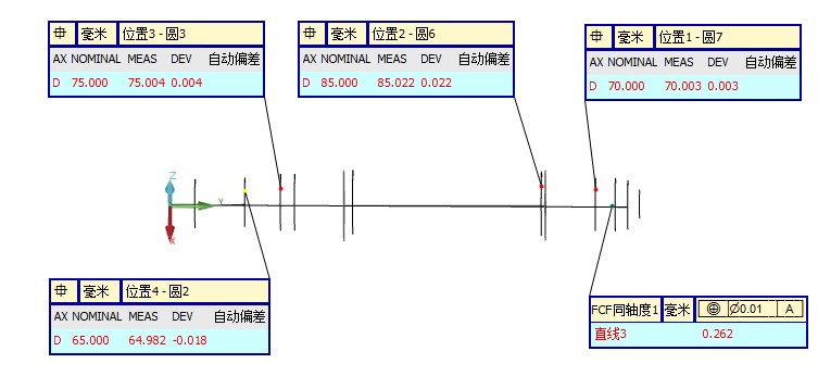 電機各個配件檢測，思瑞三坐標方案一應俱全(圖11)