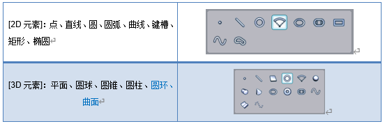 思瑞影像測(cè)量?jī)x測(cè)量軟件Rational VUE有哪些強(qiáng)大功能(圖2)